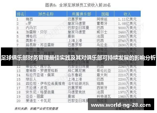 足球俱乐部财务管理最佳实践及其对俱乐部可持续发展的影响分析 足球俱乐部财务管理最佳实践及其对俱乐部可持续发展的影响分析