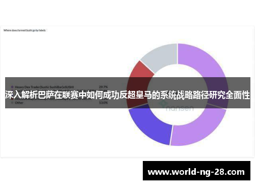 深入解析巴萨在联赛中如何成功反超皇马的系统战略路径研究全面性 深入解析巴萨在联赛中如何成功反超皇马的系统战略路径研究全面性