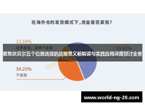 聚焦坎贝尔五个位置选择的战略意义新解读与实践应用深度探讨全景