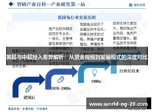 英超与中超投入差异解析：从资金规模到发展模式的深度对比
