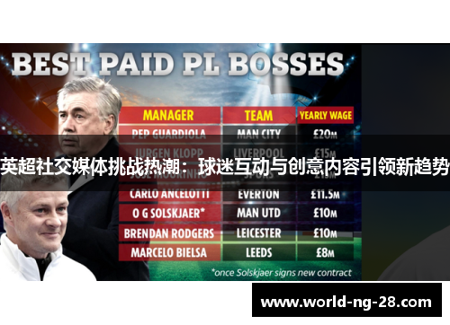 英超社交媒体挑战热潮：球迷互动与创意内容引领新趋势