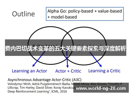 费内巴切战术变革的五大关键要素探索与深度解析