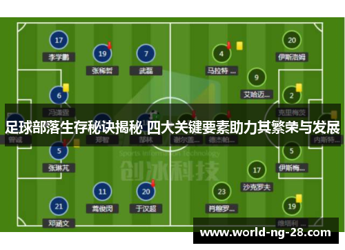 足球部落生存秘诀揭秘 四大关键要素助力其繁荣与发展