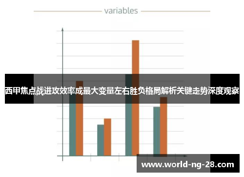 西甲焦点战进攻效率成最大变量左右胜负格局解析关键走势深度观察 西甲焦点战进攻效率成最大变量左右胜负格局解析关键走势深度观察