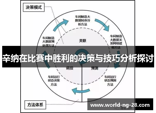 辛纳在比赛中胜利的决策与技巧分析探讨