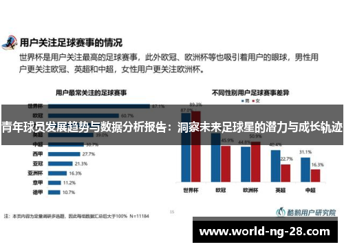 青年球员发展趋势与数据分析报告：洞察未来足球星的潜力与成长轨迹
